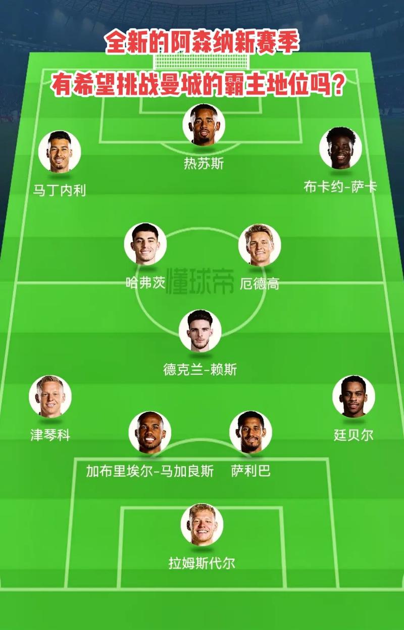 的闭