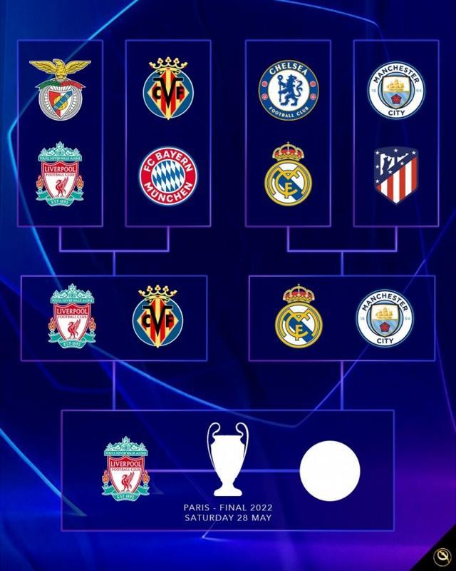 范德芬：教练赛季初希望我能进五个球；我和罗梅罗是兄弟（范德芬：赛季初教练给我定了5球目标；我与罗梅罗情同手足）