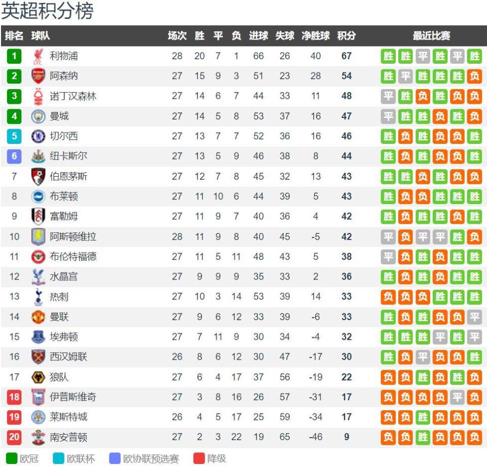 武里南联主帅：我们研究了海港的打法特点，已经做好了准备（武里南联主帅：深入研究海港打法，球队已做好迎战准备）