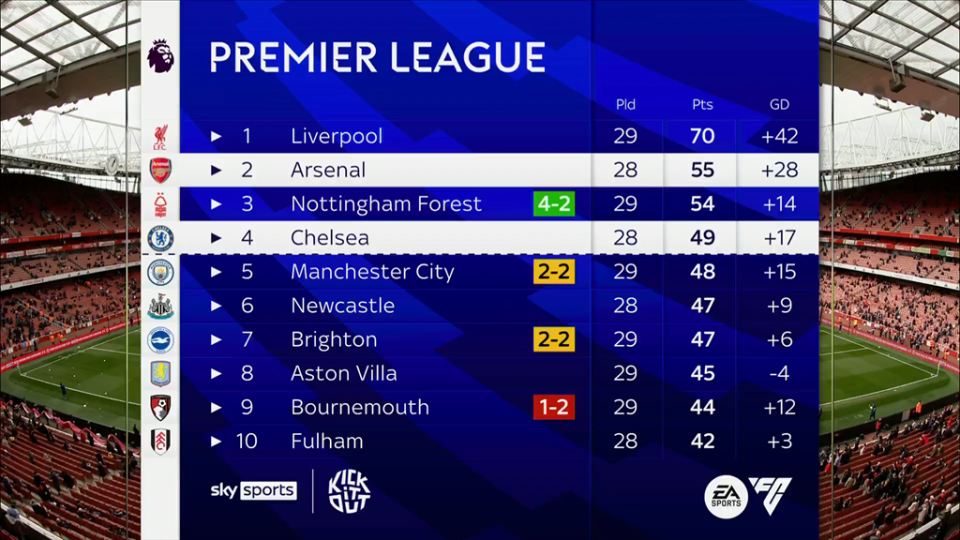 官方：梅西当选美职联年度最有价值球员，为蝉联该奖项第一人（美职联官方宣布：梅西荣膺年度MVP，史上首位实现蝉联）