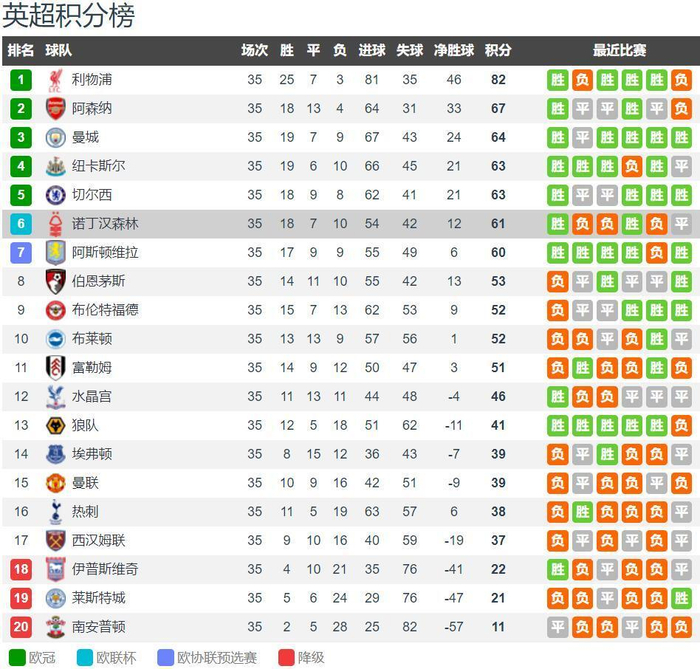 苏格兰主帅：不想抽到任何欧洲球队，希望向巴西和摩洛哥复仇（苏格兰主帅：宁愿避开欧洲对手，盼对巴西与摩洛哥一雪前耻）