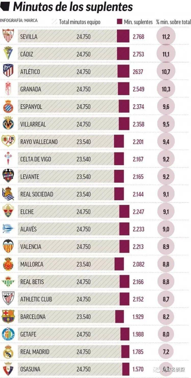 球队成功把比赛节奏带到自己节奏（球队成功掌控比赛节奏）